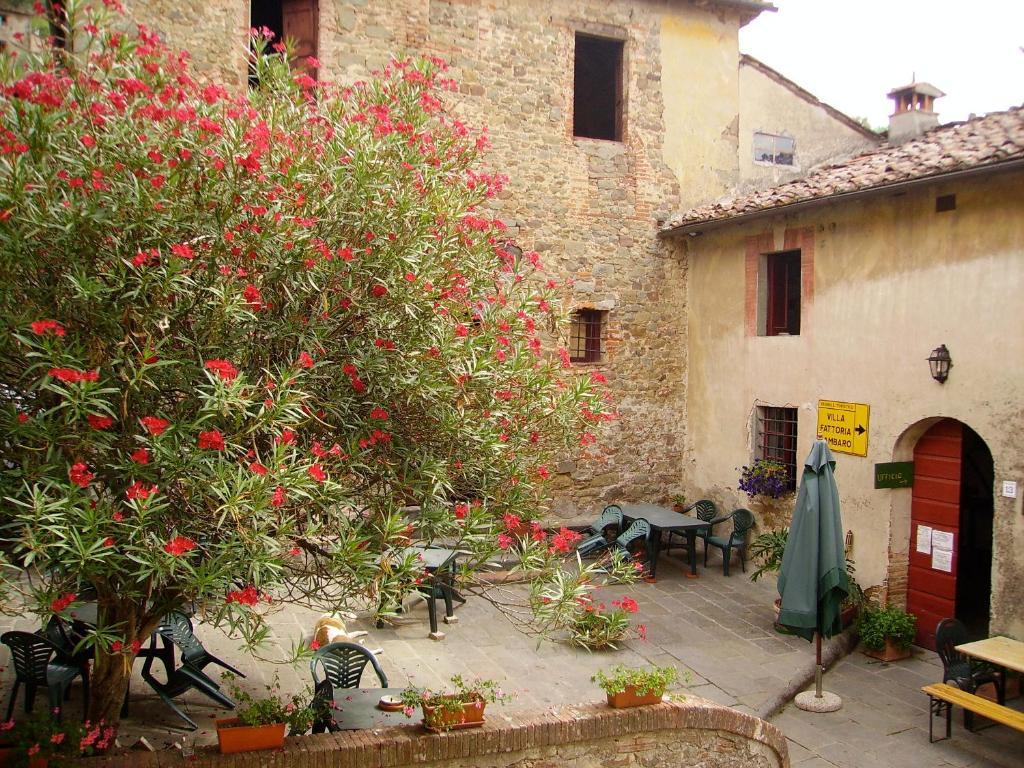 Fattoria Gambaro Di Petrognano Villa Collodi Exterior photo